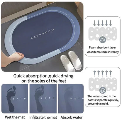 Super Absorbent Banth Mat