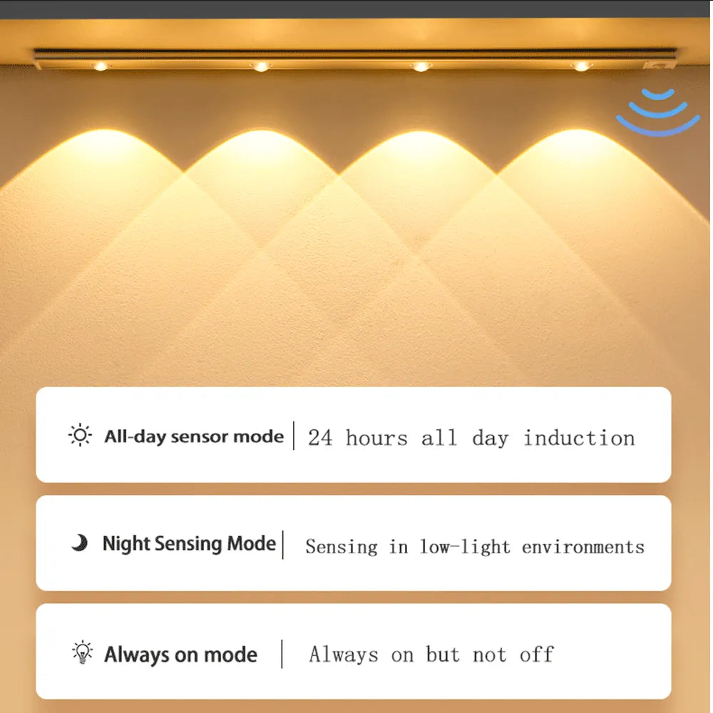 Led Light Motion Sensor